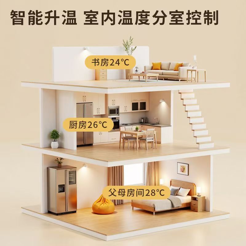 安丘 石墨烯电地暖公司哪家好？户型适配方案指南